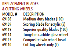 Keencut Twin Wheel Cutter Replacement Cut Wheels (MPN: 69110)